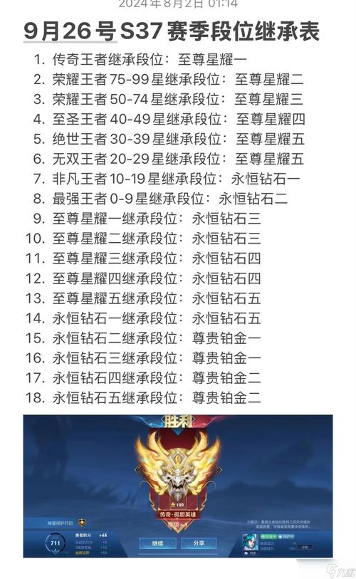 王者荣耀打爆对面技巧,王者打爆对面的说说-第6张图片-猴鲨游戏 王者荣耀打爆对面技巧,王者打爆对面的说说-第6张图片-猴鲨游戏