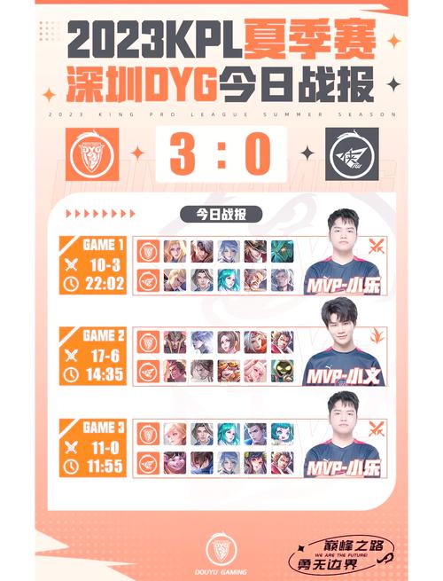 王者荣耀vg打野qy,打野vn-第3张图片-猴鲨游戏 王者荣耀vg打野qy,打野vn-第3张图片-猴鲨游戏