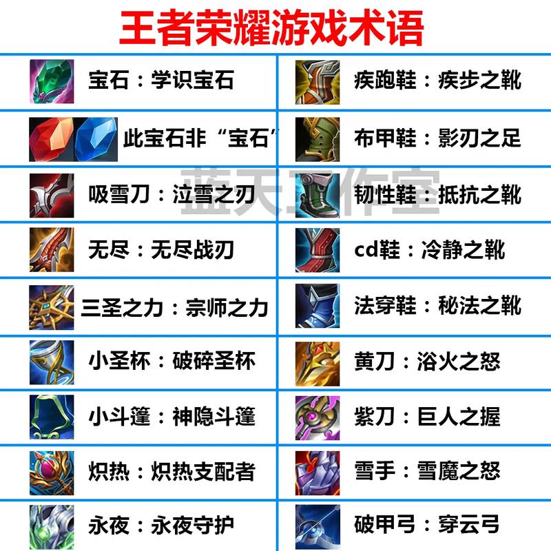 冷门小技巧王者荣耀台词,冷门小技巧王者荣耀台词-第3张图片-猴鲨游戏 冷门小技巧王者荣耀台词,冷门小技巧王者荣耀台词-第3张图片-猴鲨游戏