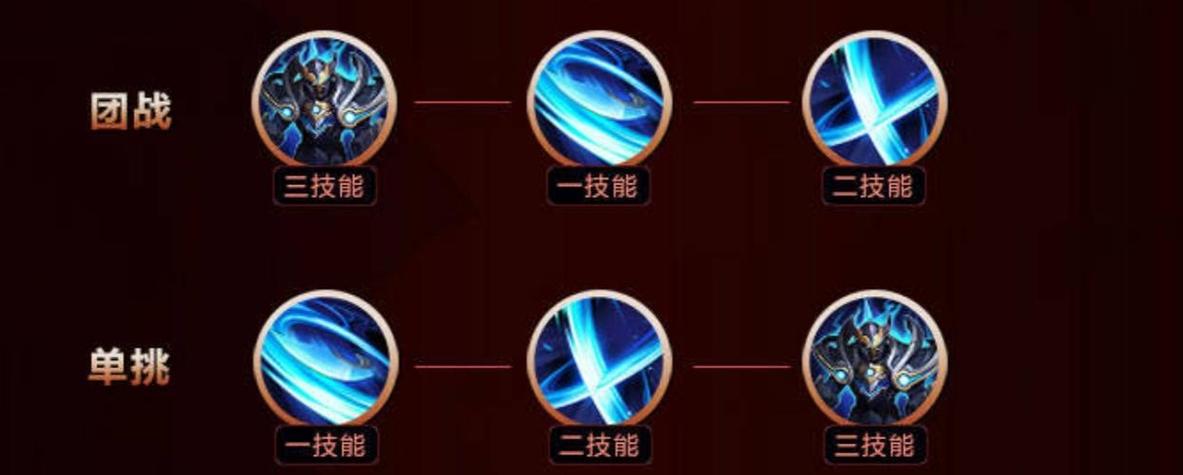 王者荣耀荣誉铠甲勇士,王者荣耀的铠甲勇士?-第6张图片-猴鲨游戏 王者荣耀荣誉铠甲勇士,王者荣耀的铠甲勇士?-第6张图片-猴鲨游戏
