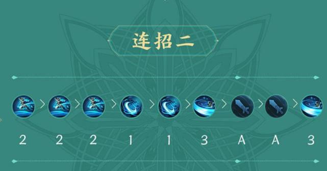 王者荣耀暃的打野思路?王者荣耀2021打野思路?-第4张图片-猴鲨游戏 王者荣耀暃的打野思路?王者荣耀2021打野思路?-第4张图片-猴鲨游戏