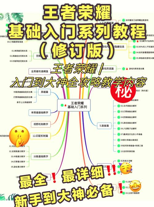王者荣耀的初学技巧,王者荣耀初学者怎么操作?-第2张图片-猴鲨游戏 王者荣耀的初学技巧,王者荣耀初学者怎么操作?-第2张图片-猴鲨游戏