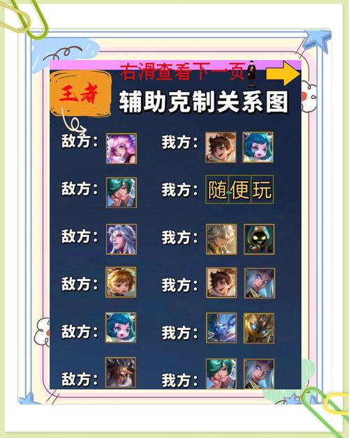 王者荣耀刺客切不了射手,为什么刺客打不过射手?-第7张图片-猴鲨游戏 王者荣耀刺客切不了射手,为什么刺客打不过射手?-第7张图片-猴鲨游戏
