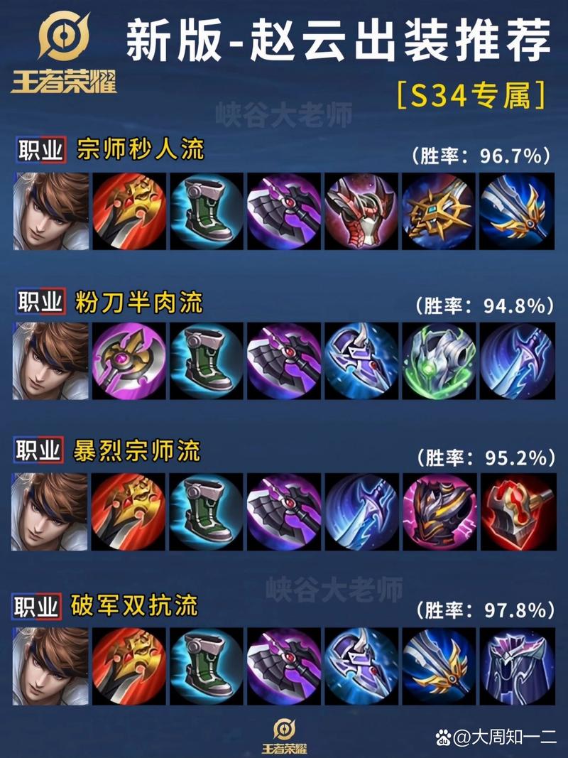 王者荣耀赵云的攻击技巧?赵云的攻击顺序?-第3张图片-猴鲨游戏 王者荣耀赵云的攻击技巧?赵云的攻击顺序?-第3张图片-猴鲨游戏