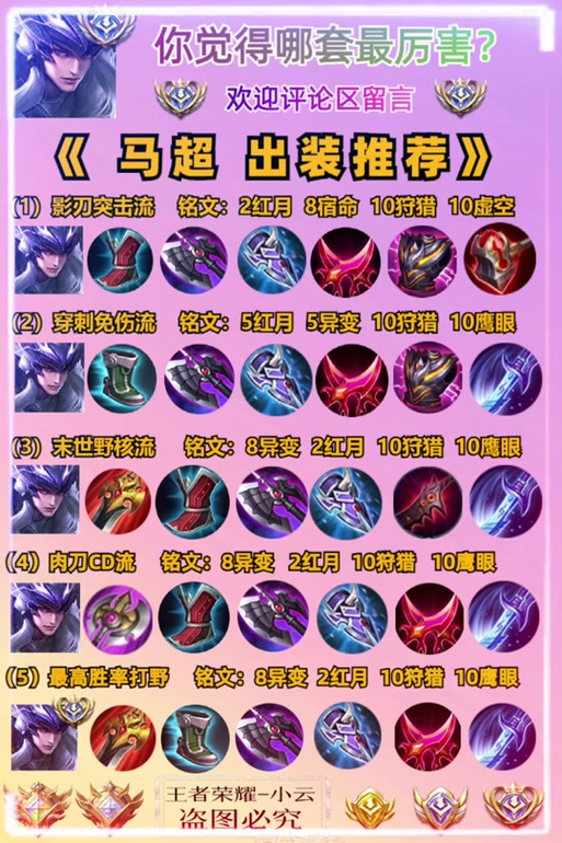 王者荣耀马超射手铭文搭配?马超当射手?-第5张图片-猴鲨游戏 王者荣耀马超射手铭文搭配?马超当射手?-第5张图片-猴鲨游戏