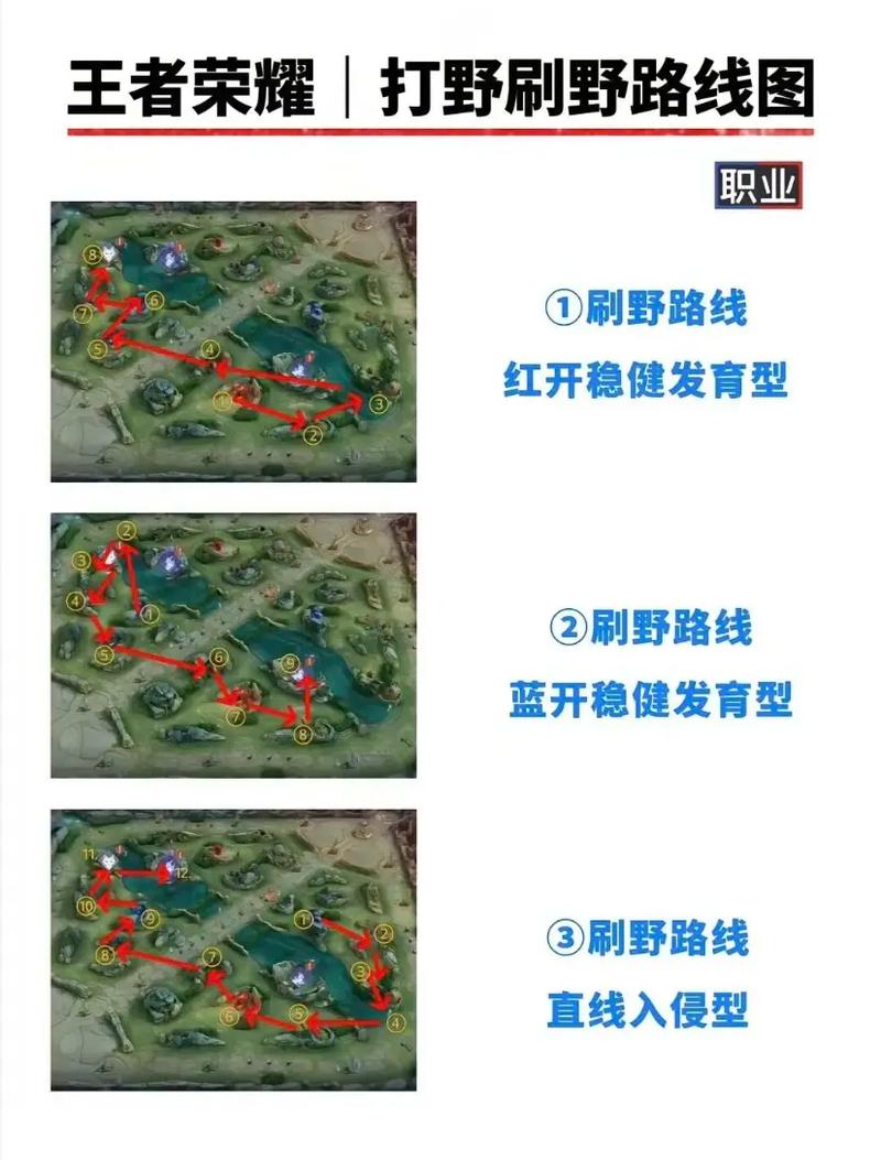 王者荣耀中路没法打野？王者打野没思路怎么办？