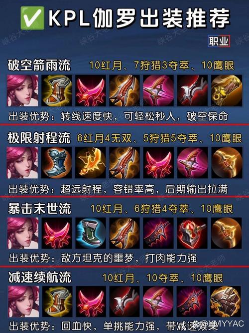 王者荣耀2017射手铭文,王者荣耀2021射手通用铭文-第5张图片-猴鲨游戏 王者荣耀2017射手铭文,王者荣耀2021射手通用铭文-第5张图片-猴鲨游戏