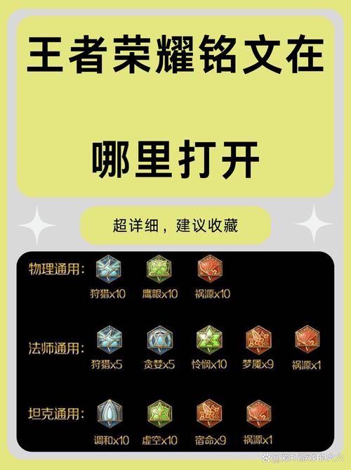 王者荣耀克隆技巧和铭文?王者克隆怎么打?-第1张图片-猴鲨游戏 王者荣耀克隆技巧和铭文?王者克隆怎么打?-第1张图片-猴鲨游戏