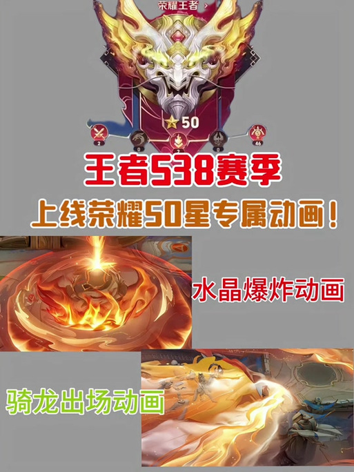 王者荣耀并线技巧?王者并线是什么意思?-第7张图片-猴鲨游戏 王者荣耀并线技巧?王者并线是什么意思?-第7张图片-猴鲨游戏