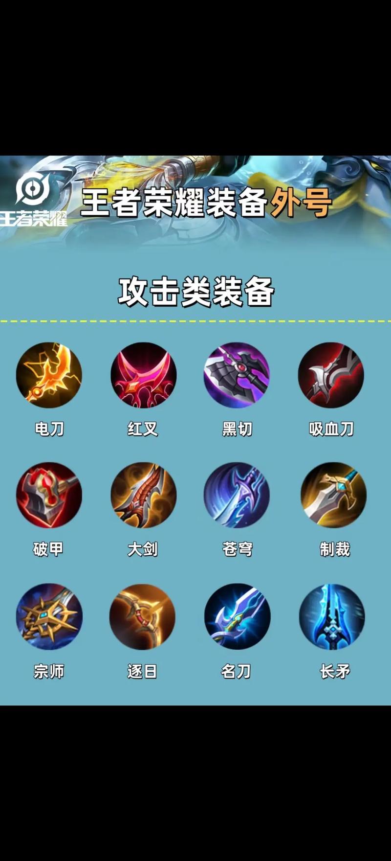 王者荣耀破晓哪个射手好,王者荣耀破晓适合哪些英雄?-第7张图片-猴鲨游戏 王者荣耀破晓哪个射手好,王者荣耀破晓适合哪些英雄?-第7张图片-猴鲨游戏