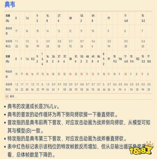 王者荣耀芈月打野装?打野芈月最强出装?-第5张图片-猴鲨游戏 王者荣耀芈月打野装?打野芈月最强出装?-第5张图片-猴鲨游戏