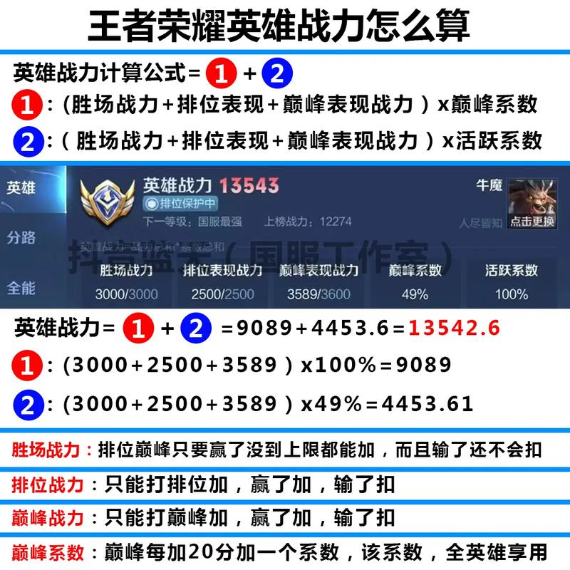 王者荣耀快速变强英雄？王者荣耀英雄变强攻略？