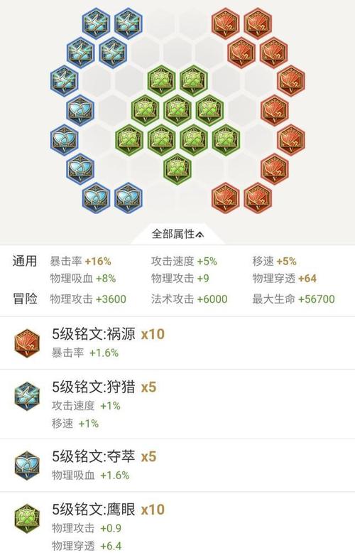 王者荣耀庞统的属性,庞统 王者?-第3张图片-猴鲨游戏 王者荣耀庞统的属性,庞统 王者?-第3张图片-猴鲨游戏