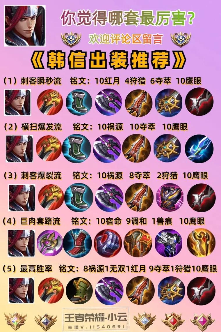 王者荣耀五杀打野技巧?王者荣耀五杀的条件?-第2张图片-猴鲨游戏 王者荣耀五杀打野技巧?王者荣耀五杀的条件?-第2张图片-猴鲨游戏