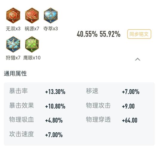 王者荣耀狼狗对线技巧在哪,王者荣耀狼狗怎么打-第7张图片-猴鲨游戏 王者荣耀狼狗对线技巧在哪,王者荣耀狼狗怎么打-第7张图片-猴鲨游戏