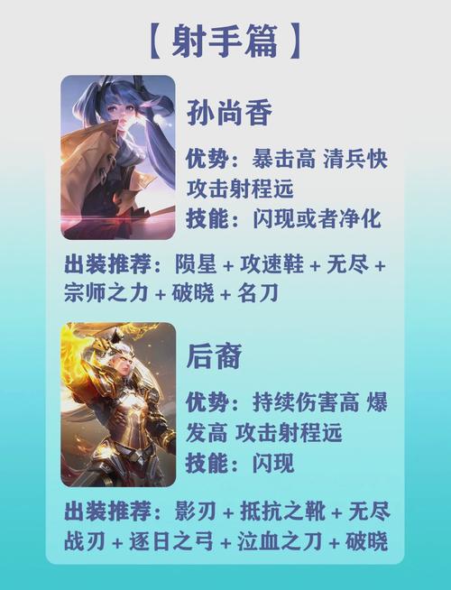 王者荣耀后期废物的射手?王者荣耀后期哪个射手伤害比较高?-第2张图片-猴鲨游戏 王者荣耀后期废物的射手?王者荣耀后期哪个射手伤害比较高?-第2张图片-猴鲨游戏