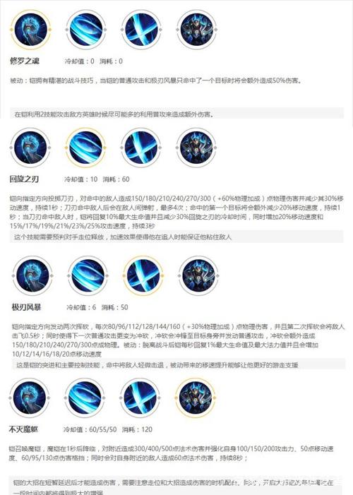 王者荣耀恺连招技巧?恺连招顺序?-第6张图片-猴鲨游戏 王者荣耀恺连招技巧?恺连招顺序?-第6张图片-猴鲨游戏