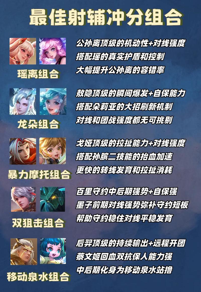 王者荣耀射手天赋强化图,射手带什么天赋?-第1张图片-猴鲨游戏 王者荣耀射手天赋强化图,射手带什么天赋?-第1张图片-猴鲨游戏