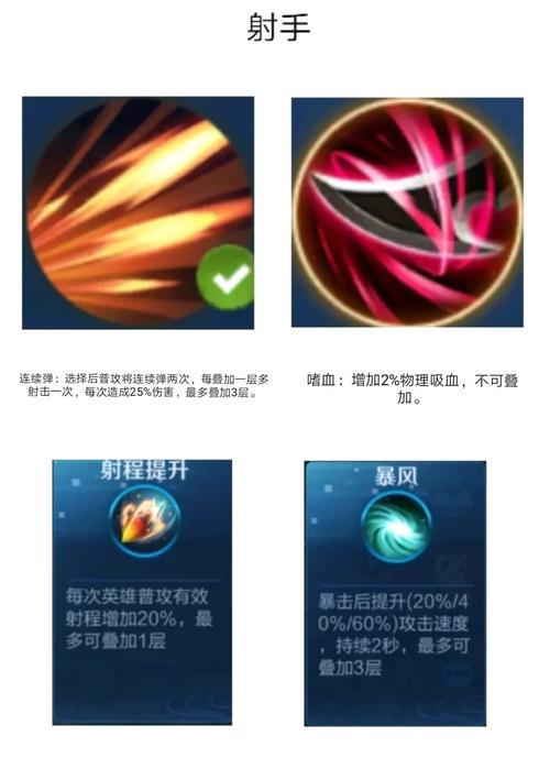 王者荣耀射手天赋强化图,射手带什么天赋?-第4张图片-猴鲨游戏 王者荣耀射手天赋强化图,射手带什么天赋?-第4张图片-猴鲨游戏