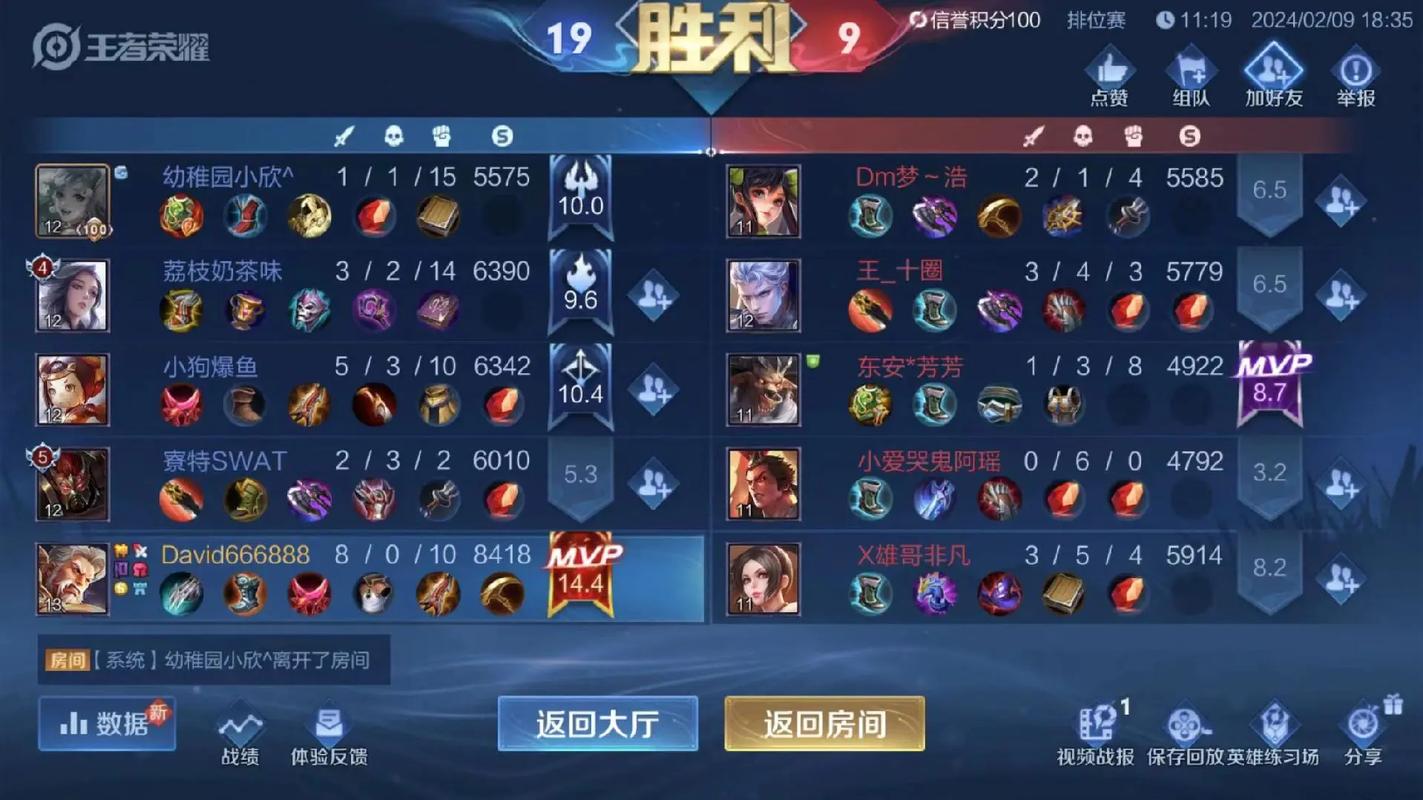 王者荣耀射手伤害怎么提高,王者荣耀射手伤害占比多少合格-第4张图片-猴鲨游戏 王者荣耀射手伤害怎么提高,王者荣耀射手伤害占比多少合格-第4张图片-猴鲨游戏