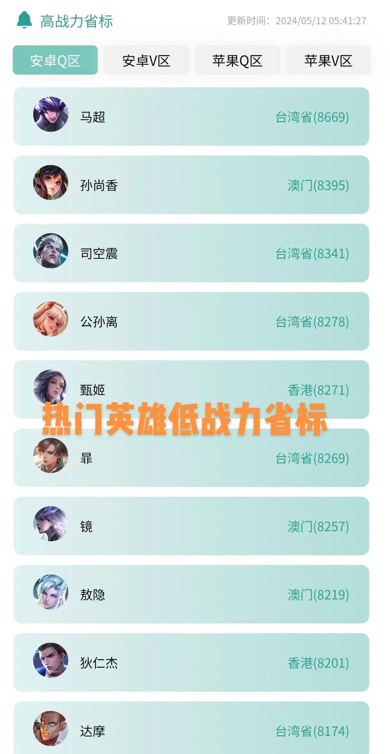 王者荣耀哪个省荣耀战力最低，王者荣耀哪个省荣耀战力比较高