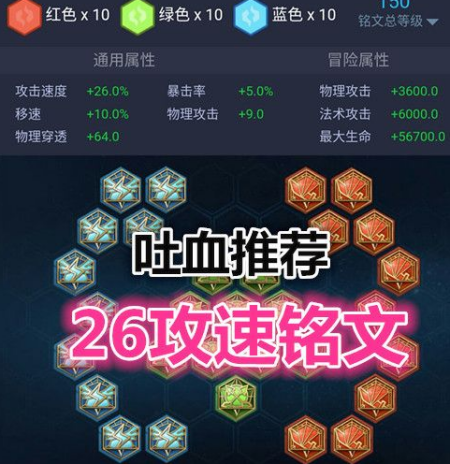 王者荣耀全套符文搭配技巧,王者荣耀符文搭配大全?-第2张图片-猴鲨游戏 王者荣耀全套符文搭配技巧,王者荣耀符文搭配大全?-第2张图片-猴鲨游戏