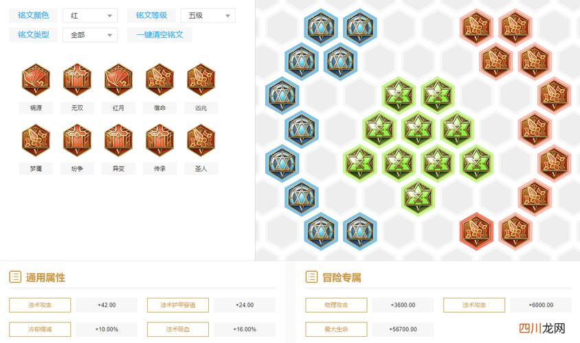 王者荣耀全套符文搭配技巧,王者荣耀符文搭配大全?-第6张图片-猴鲨游戏 王者荣耀全套符文搭配技巧,王者荣耀符文搭配大全?-第6张图片-猴鲨游戏