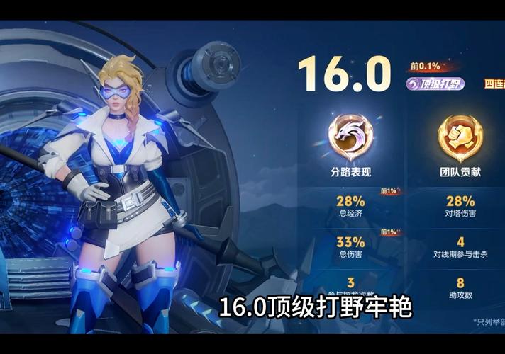 王者荣耀为什么打野少?为什么王者打野会耗大部分血?-第4张图片-猴鲨游戏 王者荣耀为什么打野少?为什么王者打野会耗大部分血?-第4张图片-猴鲨游戏