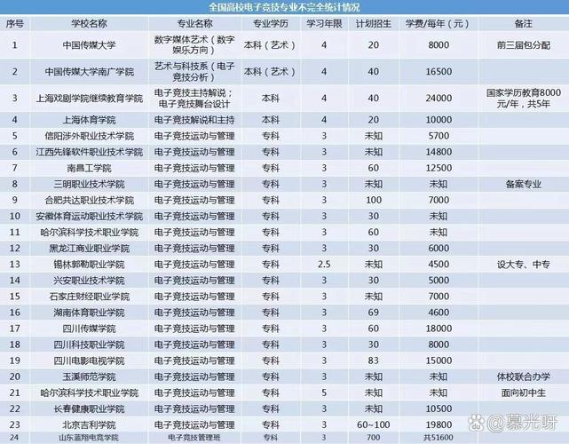 包含王者荣耀枪械配置推荐的词条-第2张图片-猴鲨游戏 包含王者荣耀枪械配置推荐的词条-第2张图片-猴鲨游戏