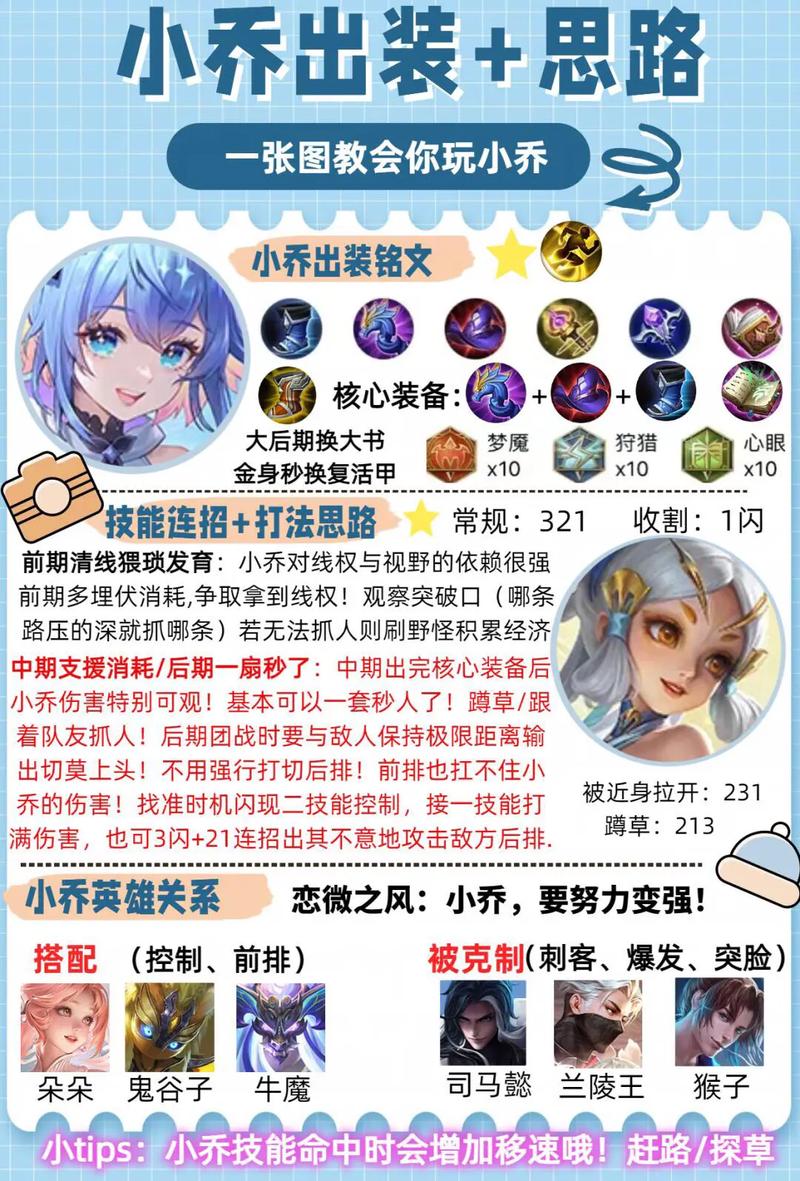 王者荣耀小乔打野法师,王者法师小乔出装?-第2张图片-猴鲨游戏 王者荣耀小乔打野法师,王者法师小乔出装?-第2张图片-猴鲨游戏