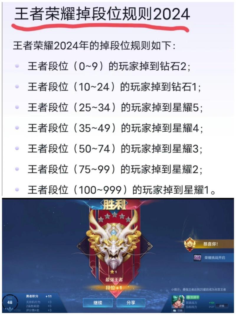 王者荣耀射手自己挂机?王者荣耀玩射手辅助不跟怎么对线?-第7张图片-猴鲨游戏 王者荣耀射手自己挂机?王者荣耀玩射手辅助不跟怎么对线?-第7张图片-猴鲨游戏