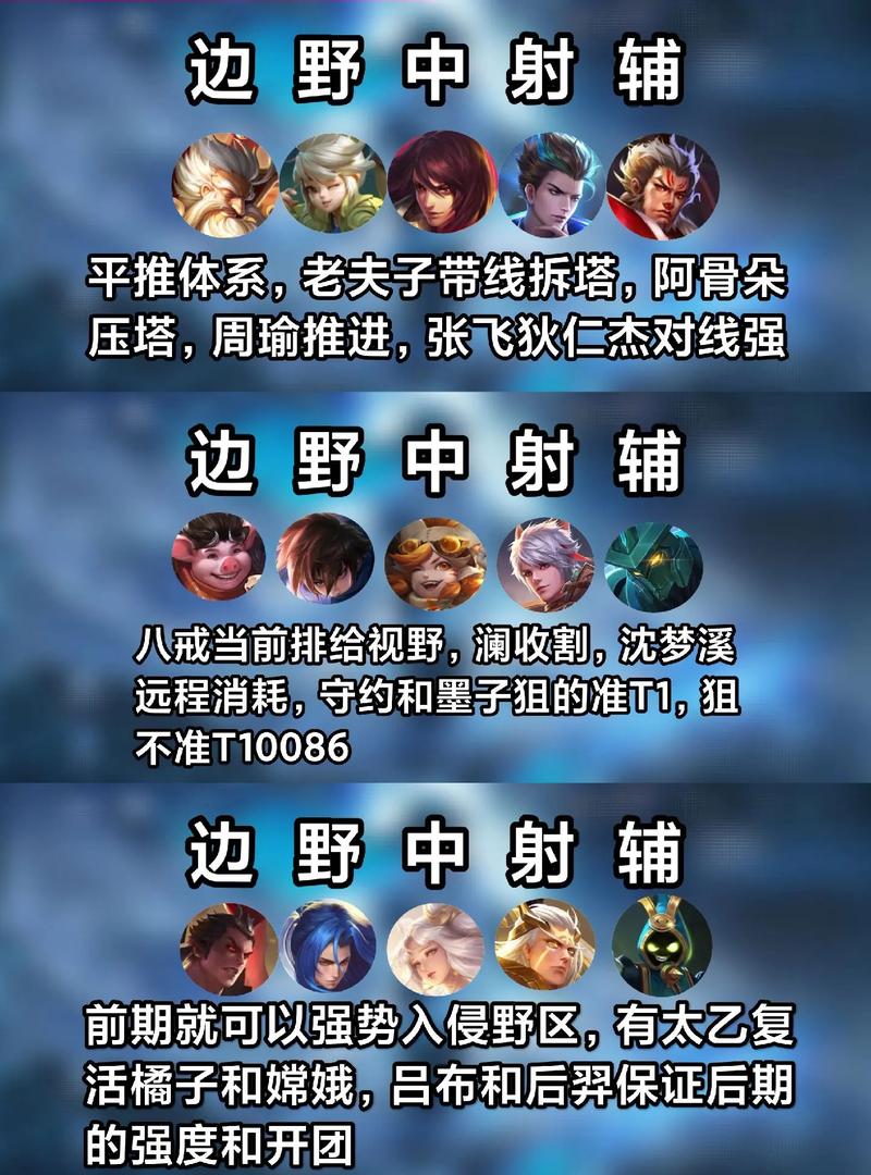 王者荣耀二坦射手流?王者荣耀s22强势射手?-第2张图片-猴鲨游戏 王者荣耀二坦射手流?王者荣耀s22强势射手?-第2张图片-猴鲨游戏
