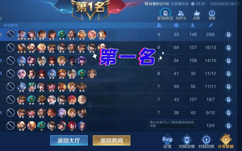 王者荣耀二坦射手流?王者荣耀s22强势射手?-第3张图片-猴鲨游戏 王者荣耀二坦射手流?王者荣耀s22强势射手?-第3张图片-猴鲨游戏