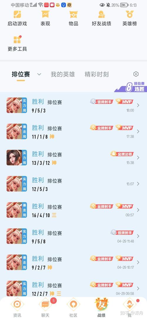 为什么玩不好王者荣耀,美国人为什么玩不好王者荣耀-第2张图片-猴鲨游戏 为什么玩不好王者荣耀,美国人为什么玩不好王者荣耀-第2张图片-猴鲨游戏