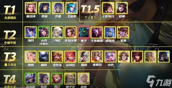 王者荣耀铂金双射手,王者荣耀铂金双射手厉害吗-第3张图片-猴鲨游戏 王者荣耀铂金双射手,王者荣耀铂金双射手厉害吗-第3张图片-猴鲨游戏