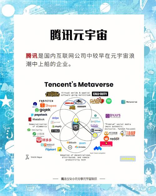王者荣耀空中赛道在哪?空中赛道下载?-第7张图片-猴鲨游戏 王者荣耀空中赛道在哪?空中赛道下载?-第7张图片-猴鲨游戏