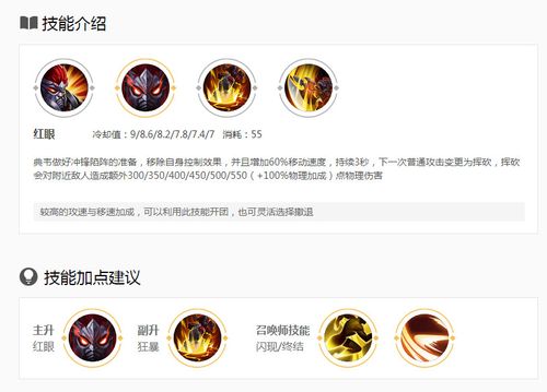 王者荣耀打野位典韦，王者荣耀打野典韦最强出装？-第3张图片-猴鲨游戏