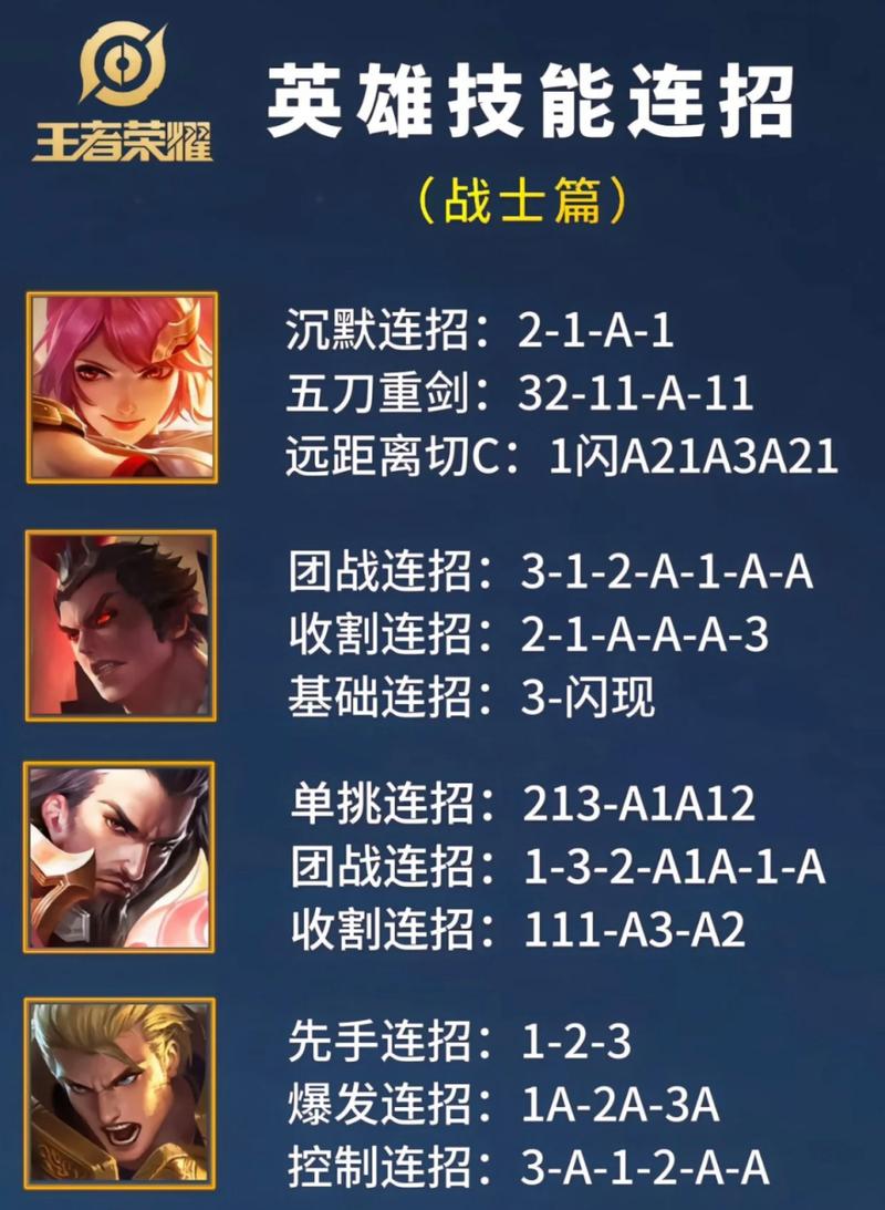 王者荣耀草丛单挑技巧?王者荣耀进草丛能躲掉攻击吗?-第2张图片-猴鲨游戏 王者荣耀草丛单挑技巧?王者荣耀进草丛能躲掉攻击吗?-第2张图片-猴鲨游戏