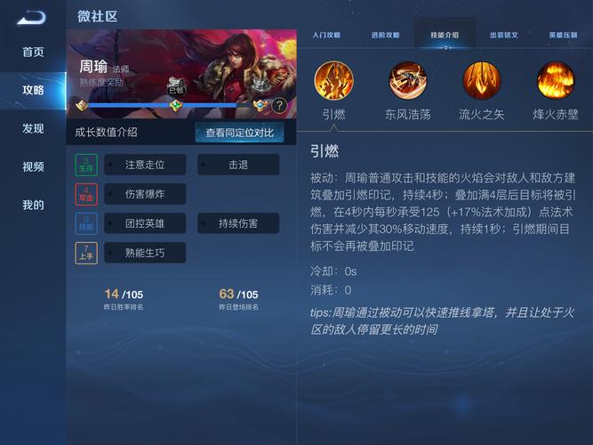 周瑜王者荣耀对局技巧,王者荣耀周瑜实战技巧?-第5张图片-猴鲨游戏 周瑜王者荣耀对局技巧,王者荣耀周瑜实战技巧?-第5张图片-猴鲨游戏