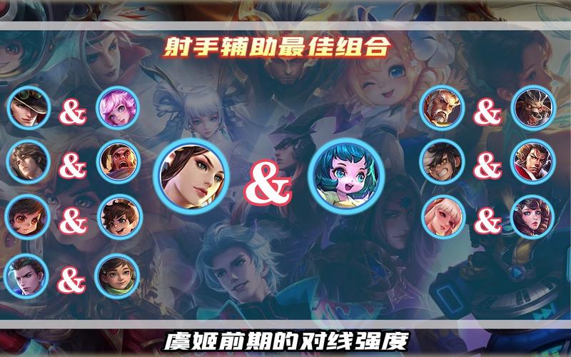 王者荣耀射手互相秀恩爱?王者荣耀射手合照壁纸?-第4张图片-猴鲨游戏 王者荣耀射手互相秀恩爱?王者荣耀射手合照壁纸?-第4张图片-猴鲨游戏