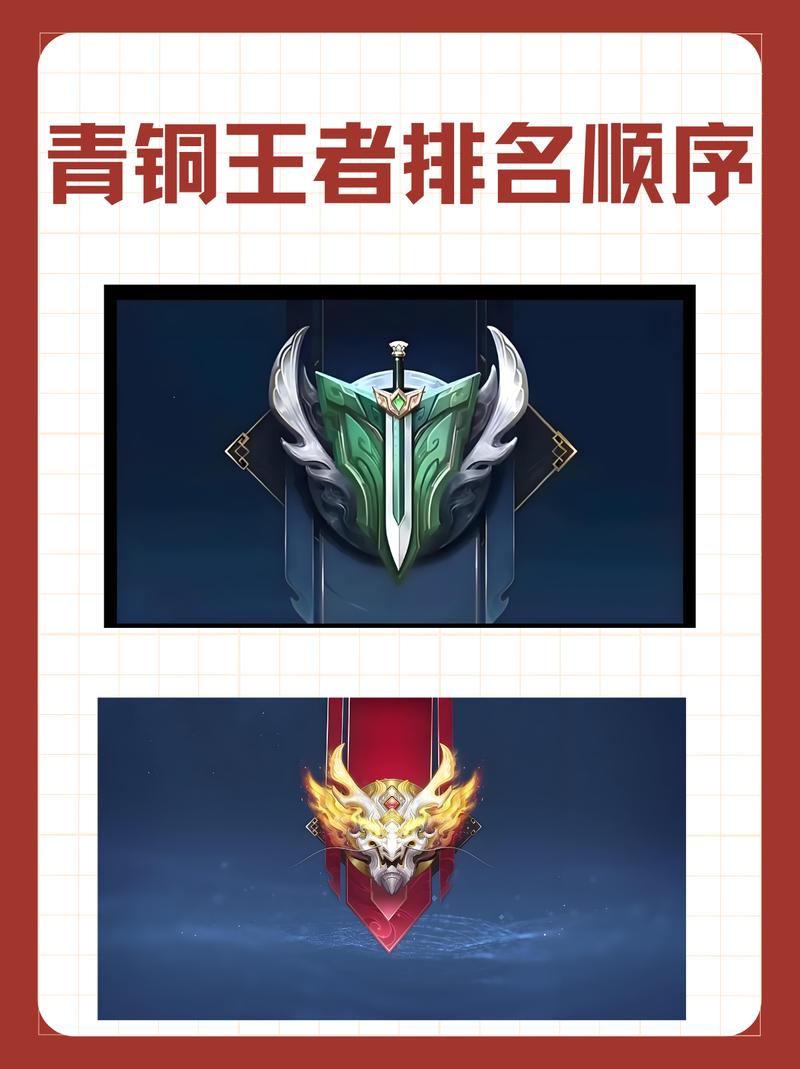 王者荣耀演技满分技巧?王者里什么是演?-第4张图片-猴鲨游戏 王者荣耀演技满分技巧?王者里什么是演?-第4张图片-猴鲨游戏