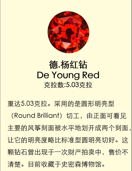 王者荣耀红钻消费技巧，王者红钻石什么段位？
