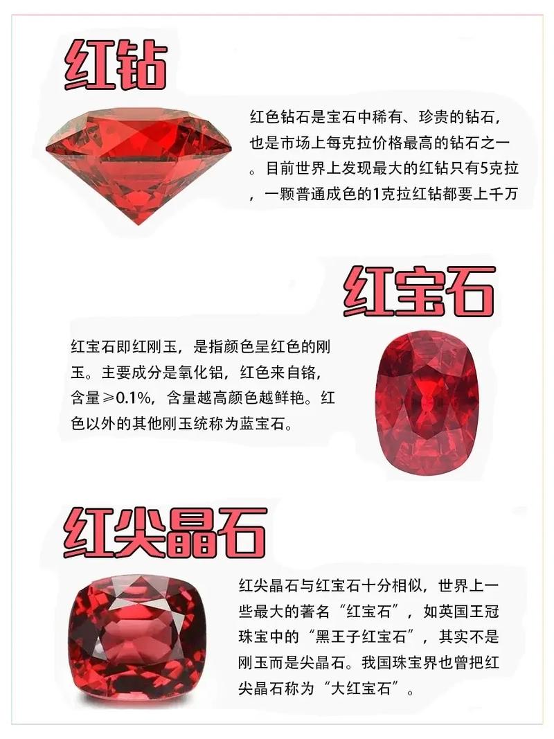 王者荣耀红钻消费技巧,王者红钻石什么段位?-第2张图片-猴鲨游戏 王者荣耀红钻消费技巧,王者红钻石什么段位?-第2张图片-猴鲨游戏