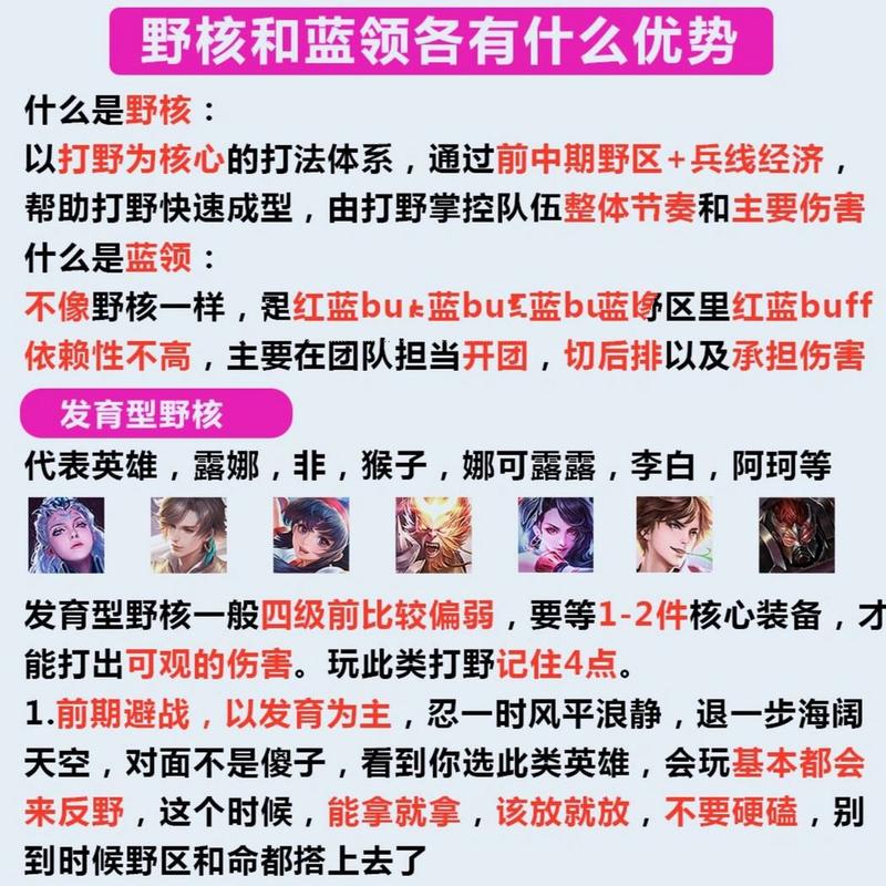 王者荣耀打野教什么打野,王者荣耀打野教什么打野最厉害?-第2张图片-猴鲨游戏 王者荣耀打野教什么打野,王者荣耀打野教什么打野最厉害?-第2张图片-猴鲨游戏