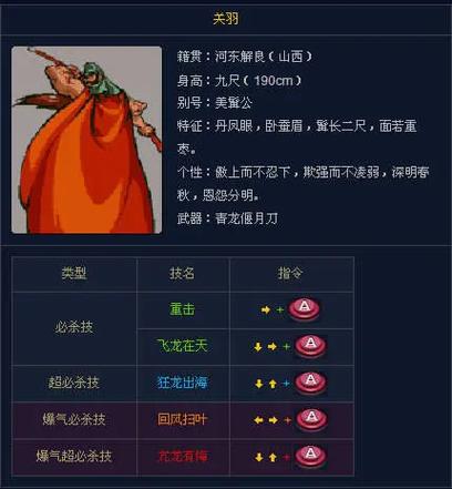王者荣耀关羽开盘技巧，2021王者荣耀关羽怎么玩