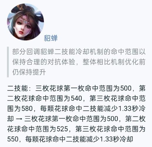 王者荣耀貂蝉怎么被削?貂蝉被削的历程?-第5张图片-猴鲨游戏 王者荣耀貂蝉怎么被削?貂蝉被削的历程?-第5张图片-猴鲨游戏