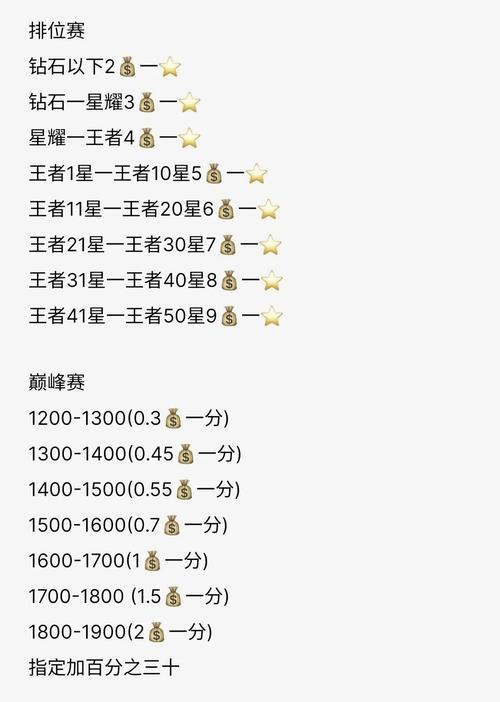 王者荣耀是否很大?王者荣耀咋那么大?-第8张图片-猴鲨游戏 王者荣耀是否很大?王者荣耀咋那么大?-第8张图片-猴鲨游戏